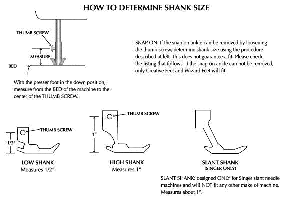 Ruler Foot - 1/2 Inch - Diameter - Mid Shank